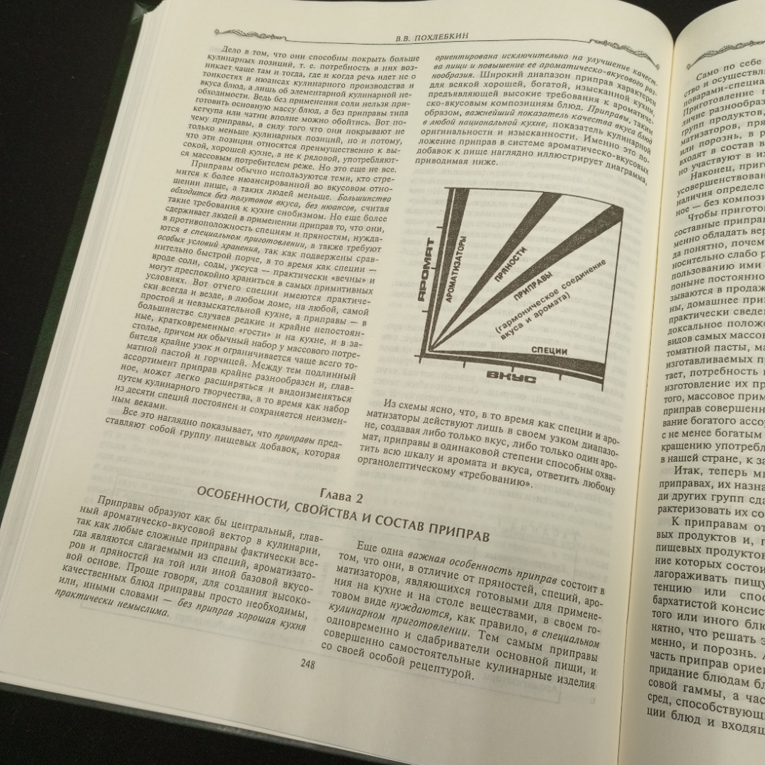 Похлебкин В. В. Большая энциклопедия кулинарного искусства, изд-во Центрполиграф,2002. Картинка 16