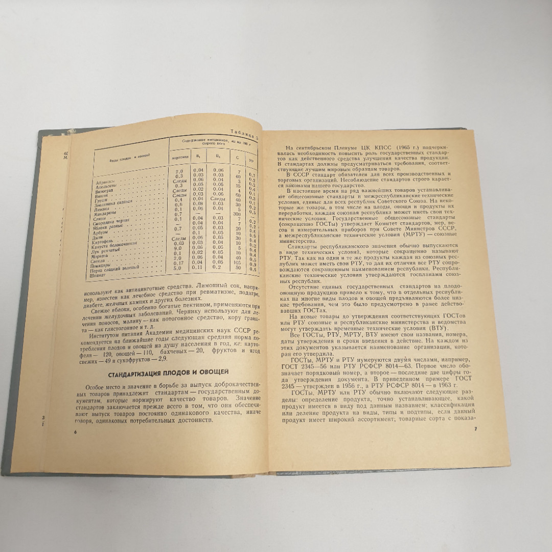 М.Е.Мельман, Н.Ф.Дубонос "Овощи, плоды, вина, соки", из-во "Экономика", 1967 г. Винтаж, СССР.. Картинка 7