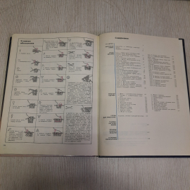 М.В.Максимова, Азбука вязания, Легкая промышленность, 1993 год. Винтаж СССР.. Картинка 6