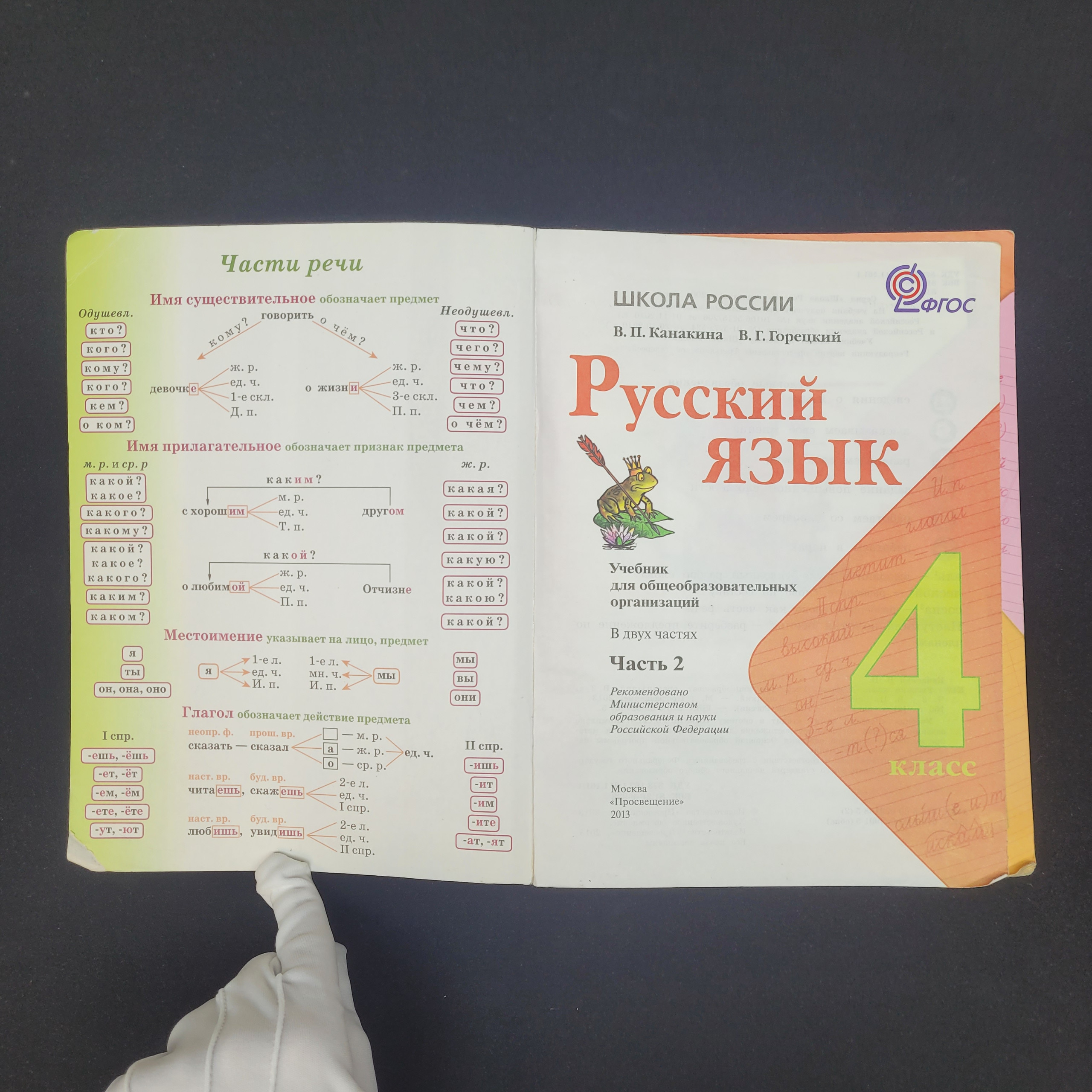 Картинка 2