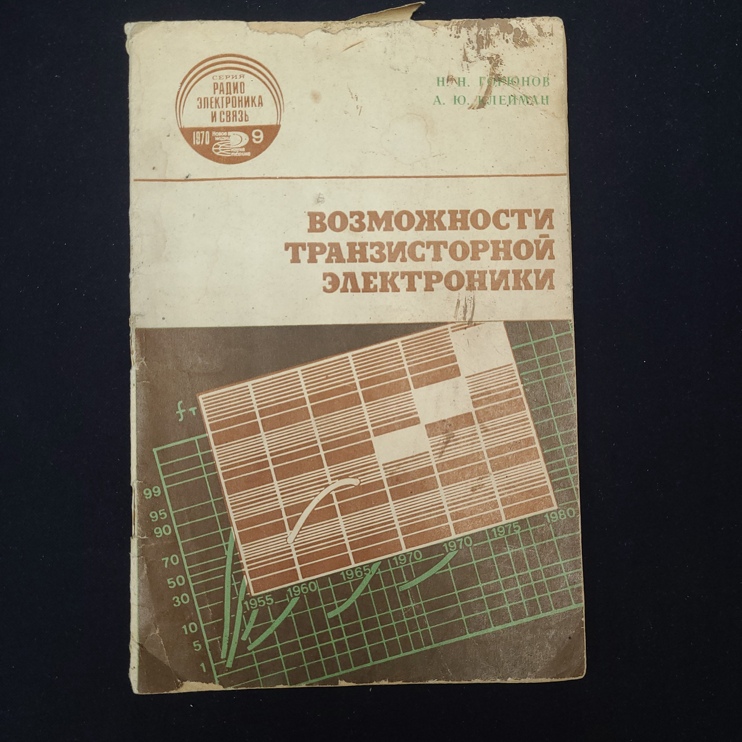 Картинка 1
