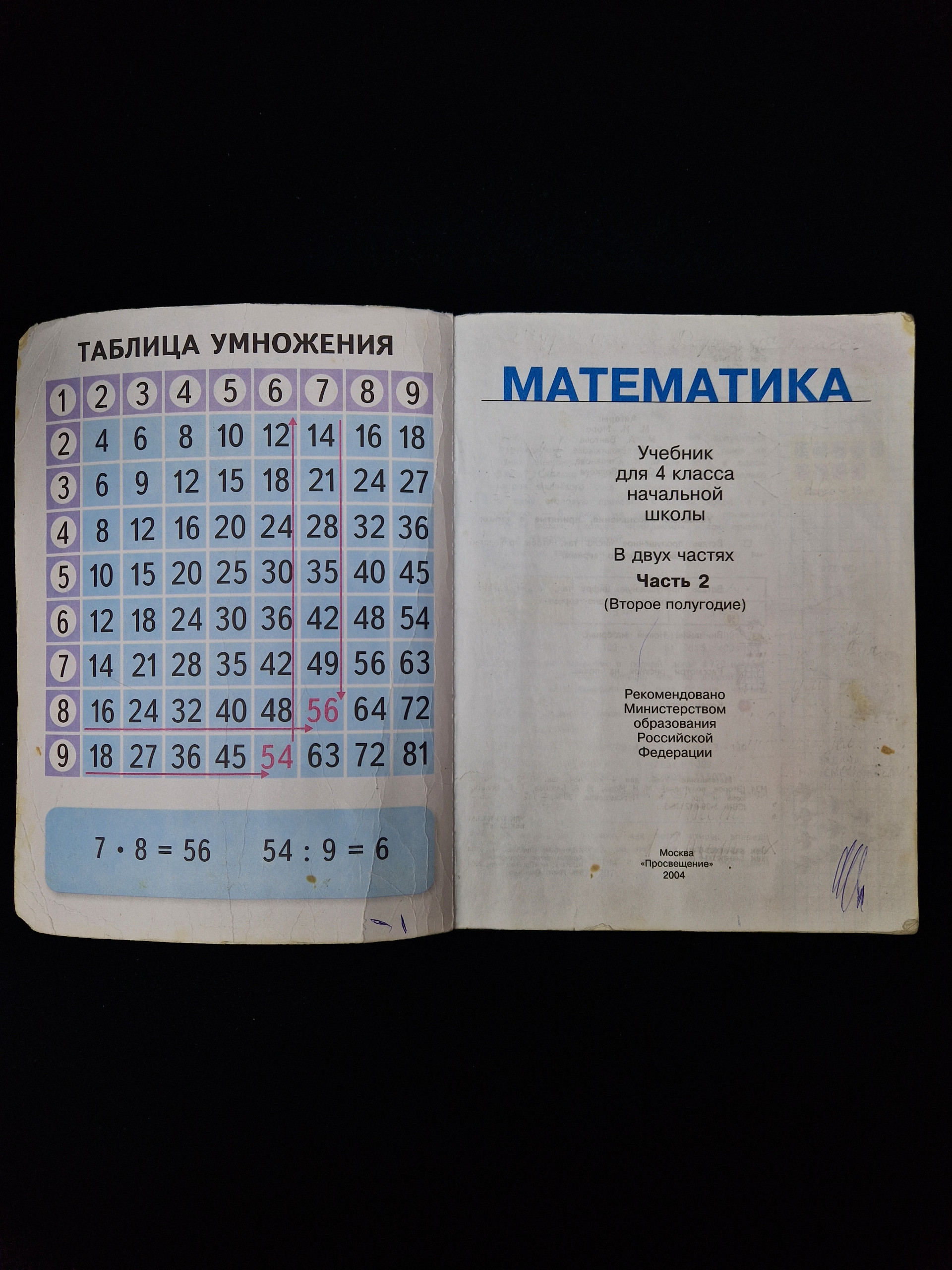 Картинка 3