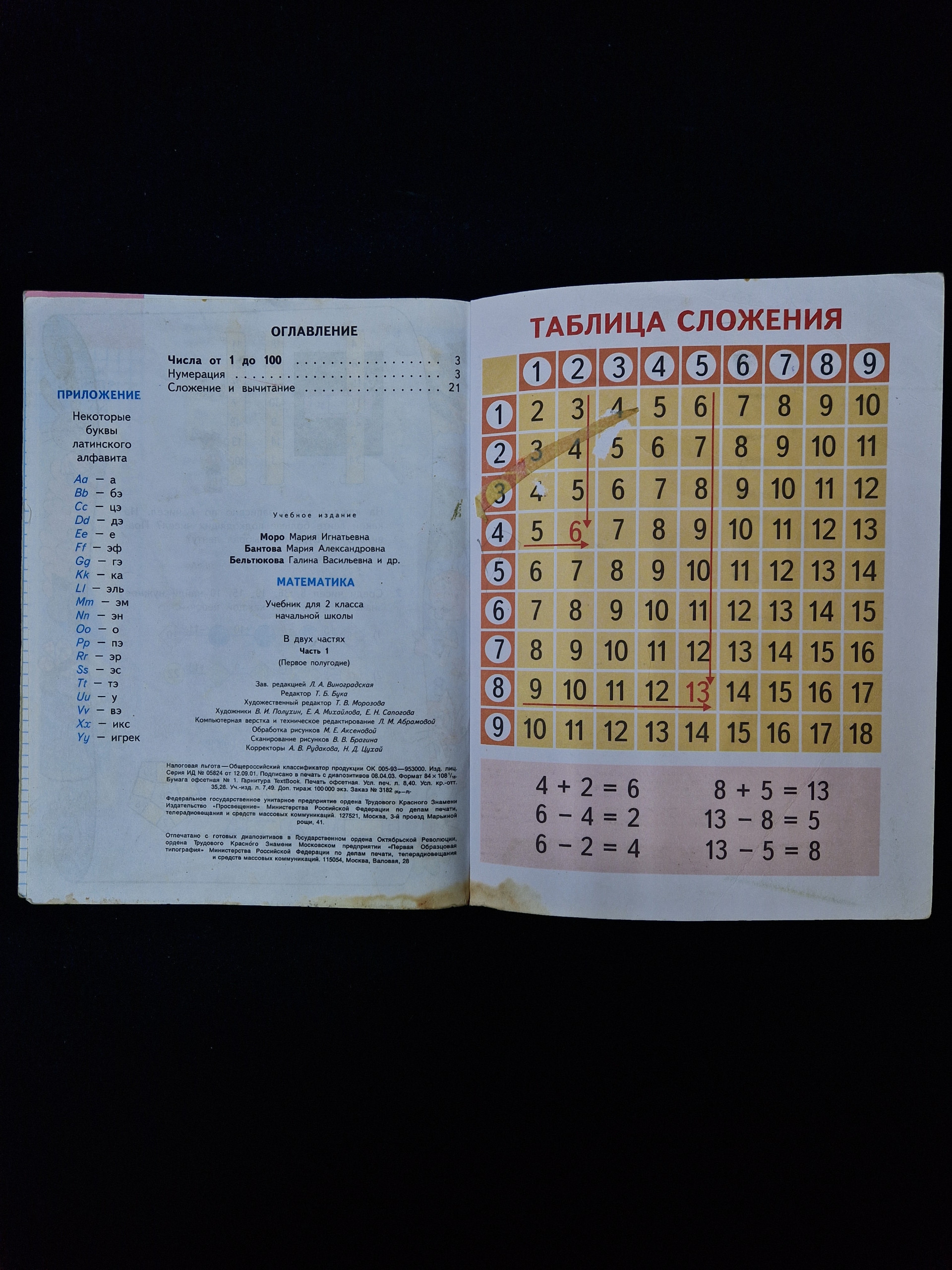 Картинка 6