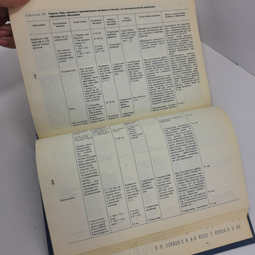 Справочник помощника санитарного врача и помощника эпидемиолога. 1990г. СССР.. Картинка 7