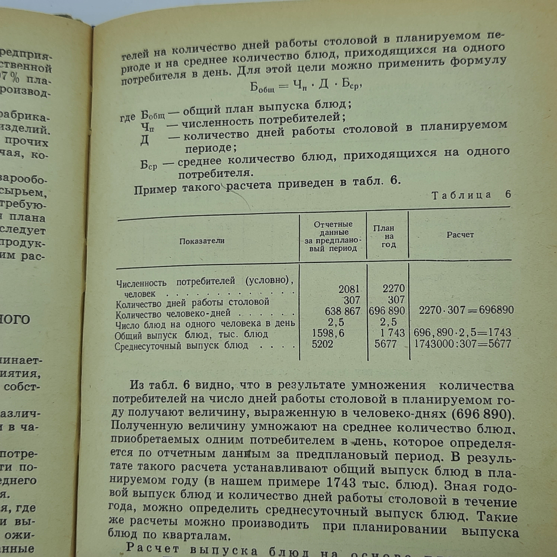 Ф.Я Успенский, К.Д. Волков "Экономика и планирование предприятий общественного питания" 1974г.. Картинка 7