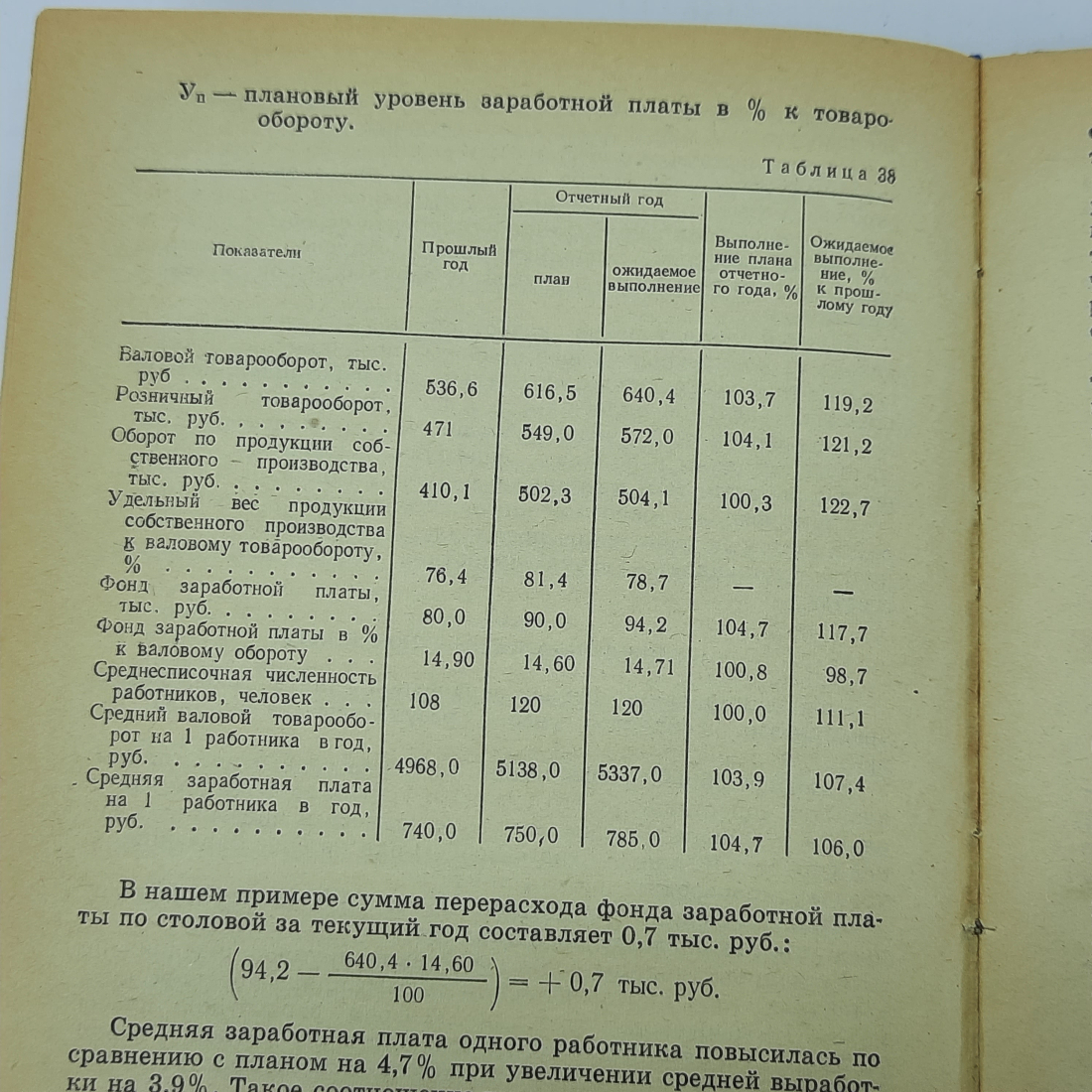 Ф.Я Успенский, К.Д. Волков "Экономика и планирование предприятий общественного питания" 1974г.. Картинка 8