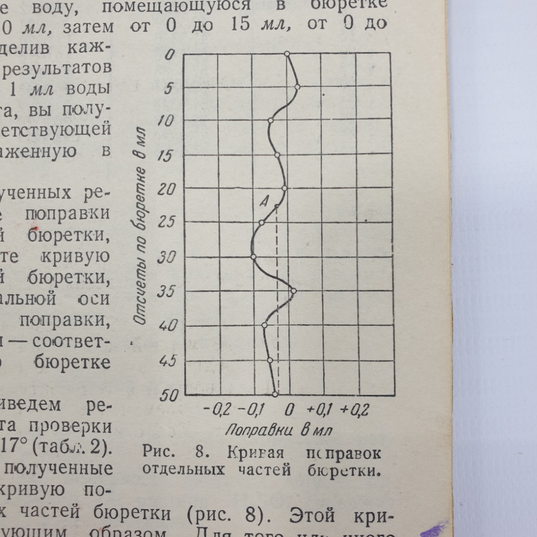 С.А. Шапиро "Количественный анализ", Госхимиздат, 1948г.. Картинка 12