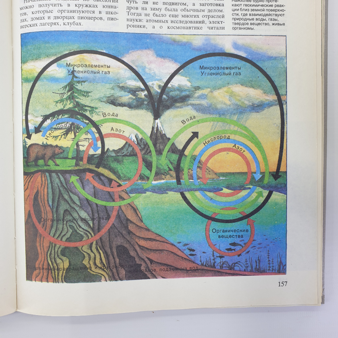 Книга "Что такое? Кто такой? Том 1", издательство Педагогика, Москва, 1990г.. Картинка 18