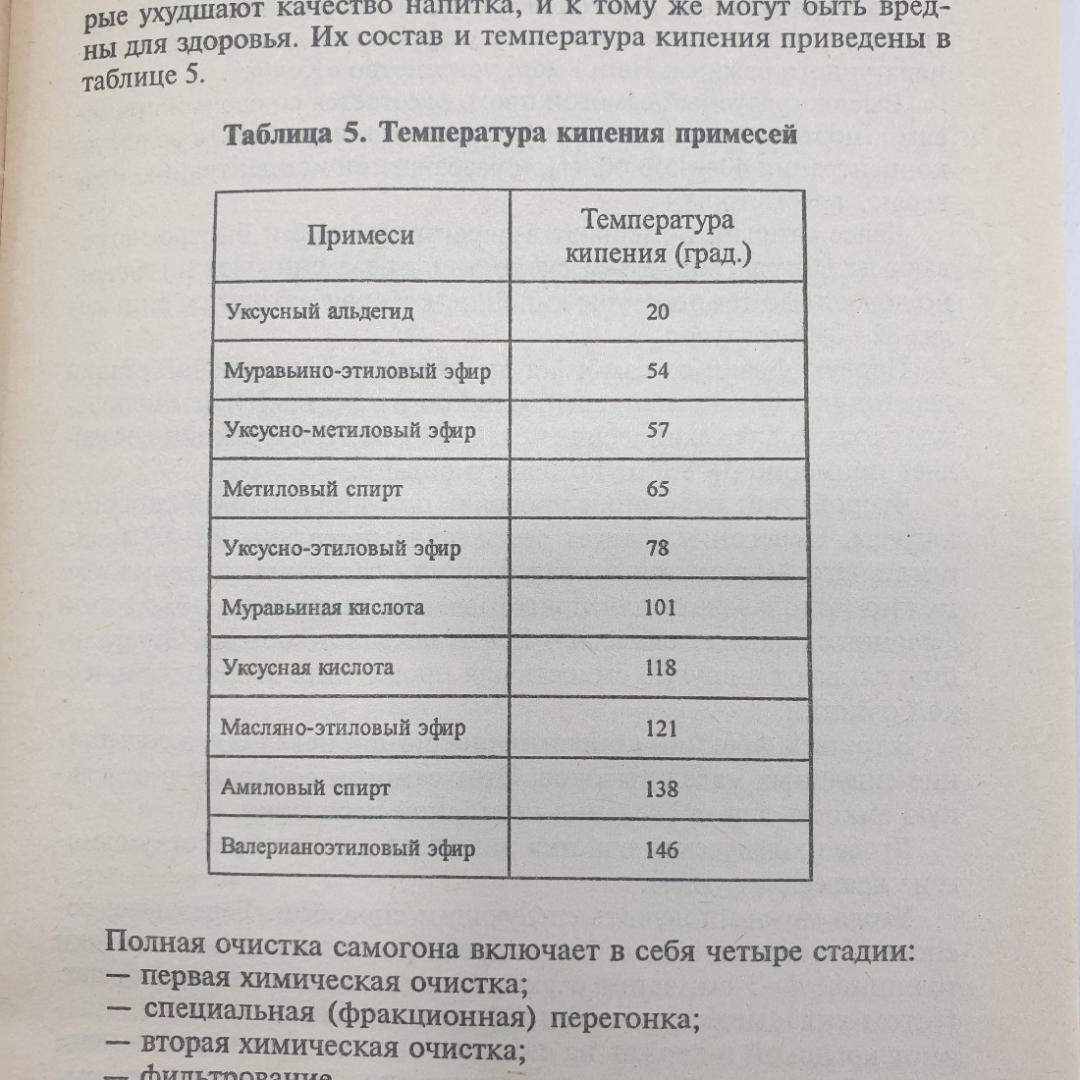 С. Мишин "Самогон. Оборудование. Сырье. Методы очистки. Народные рецепты", 2000г.. Картинка 7