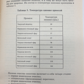 С. Мишин "Самогон. Оборудование. Сырье. Методы очистки. Народные рецепты", 2000г.. Картинка 7