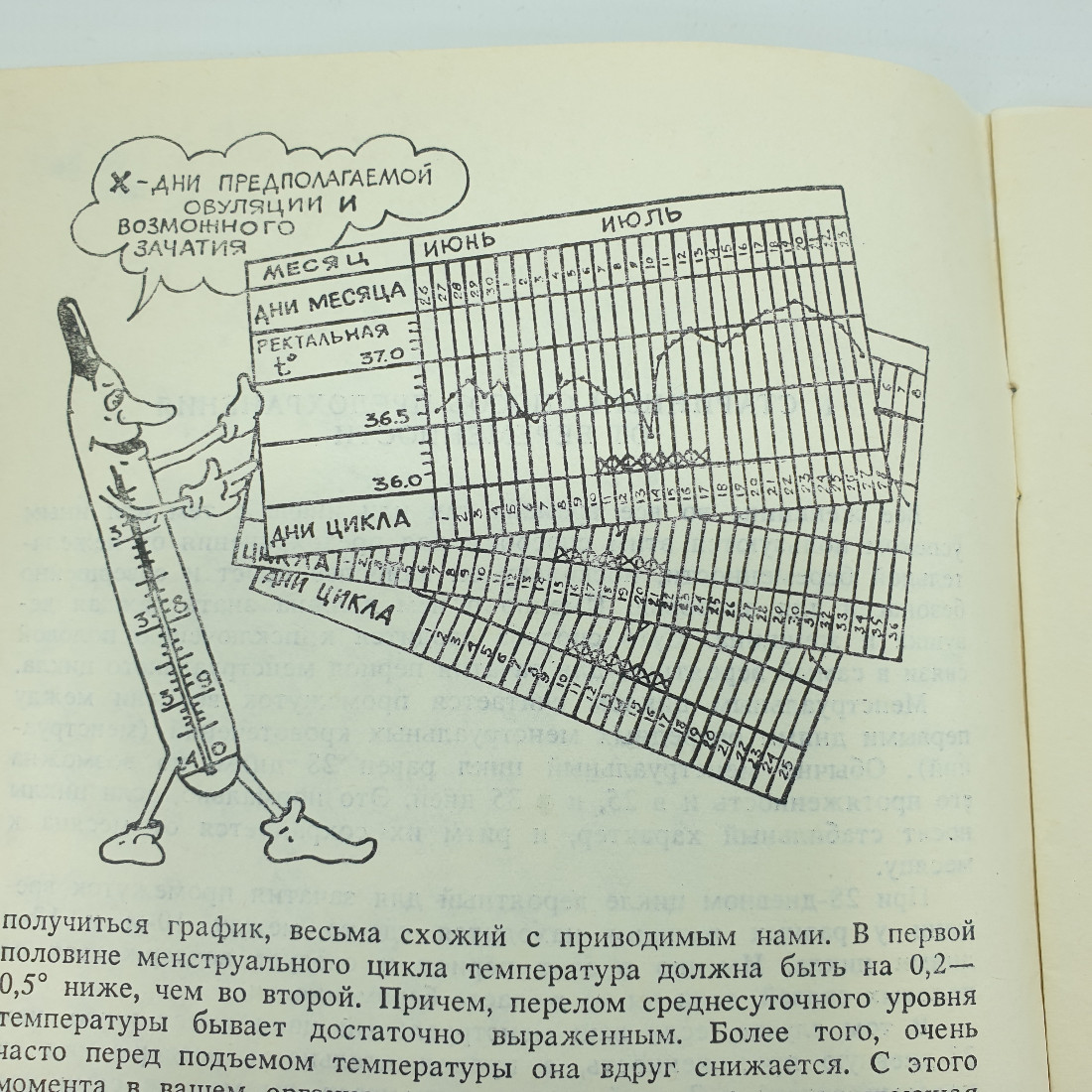 А.Л. Ураков, С.Л. Точилов "О женских секретах", Ижевск, 1991г.. Картинка 5