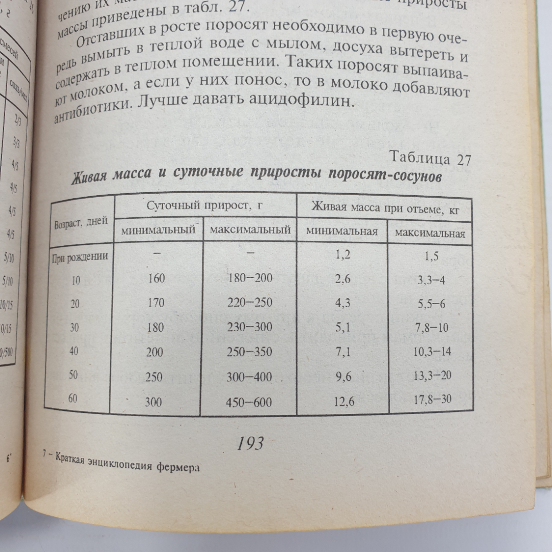 Книга "Краткая энциклопедия фермера", издательство Проф-Пресс, 2000г.. Картинка 10