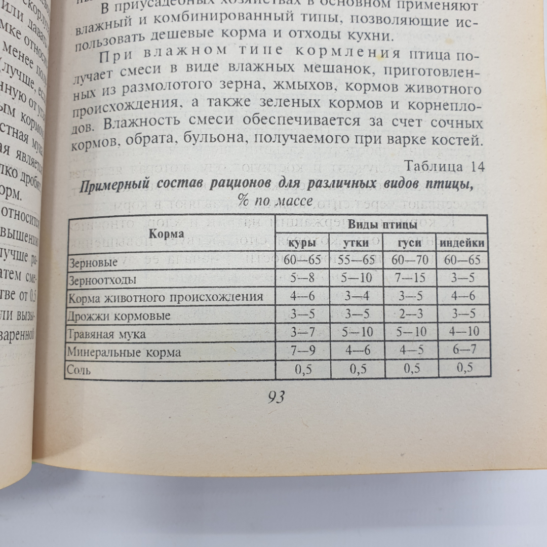 Книга "Краткая энциклопедия фермера", издательство Проф-Пресс, 2000г.. Картинка 14