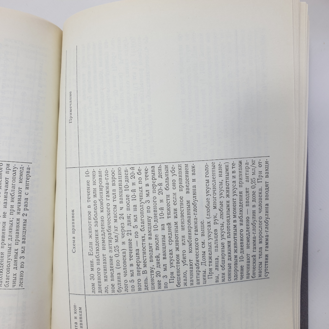 А.А. Михайлов "Справочник фельдшера" в двух томах, Москва, 1990г.. Картинка 10