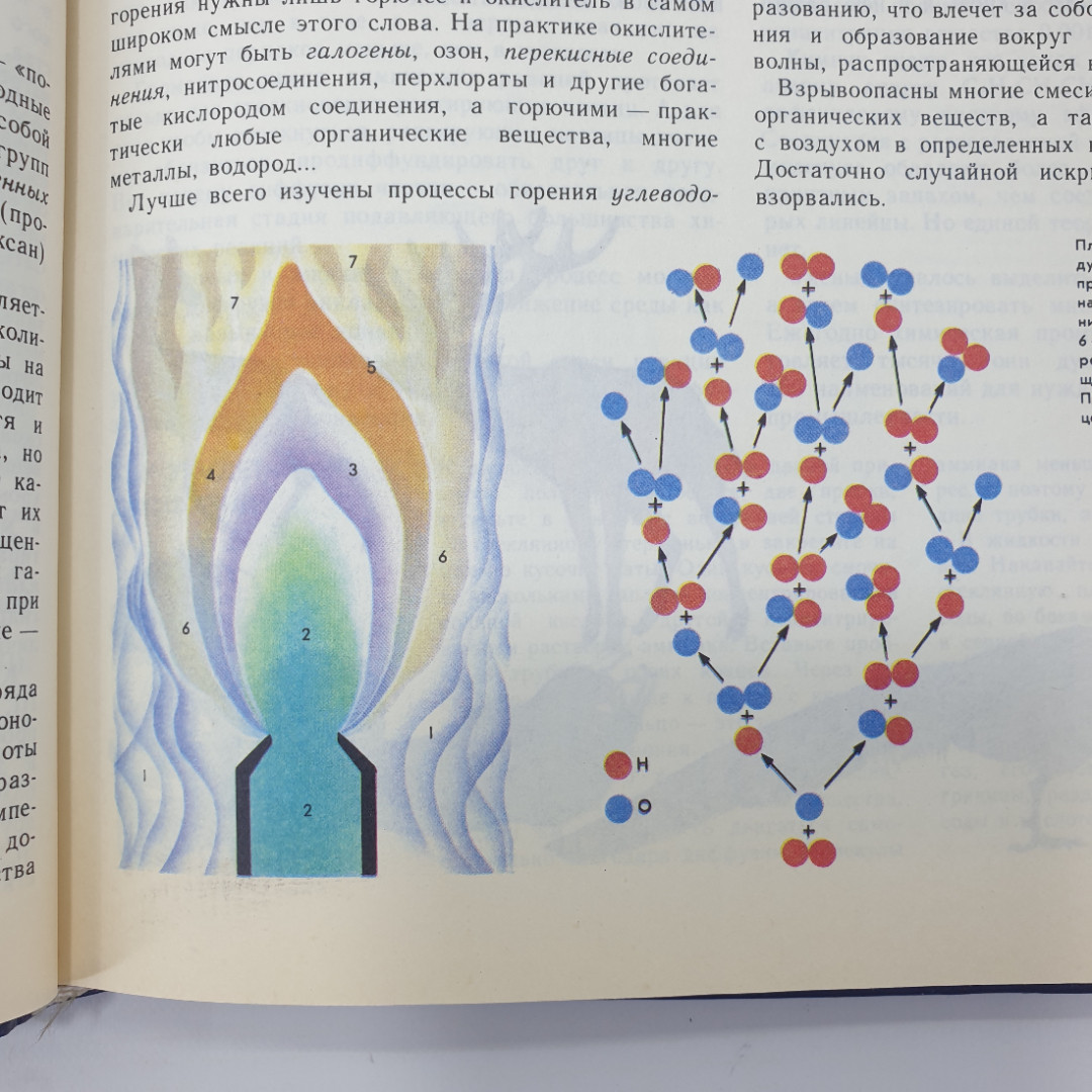 М.А. Прокофьев "Энциклопедический словарь юного химика", издательство Педагогика, 1990г.. Картинка 12