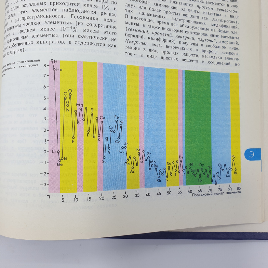 М.А. Прокофьев "Энциклопедический словарь юного химика", издательство Педагогика, 1990г.. Картинка 18