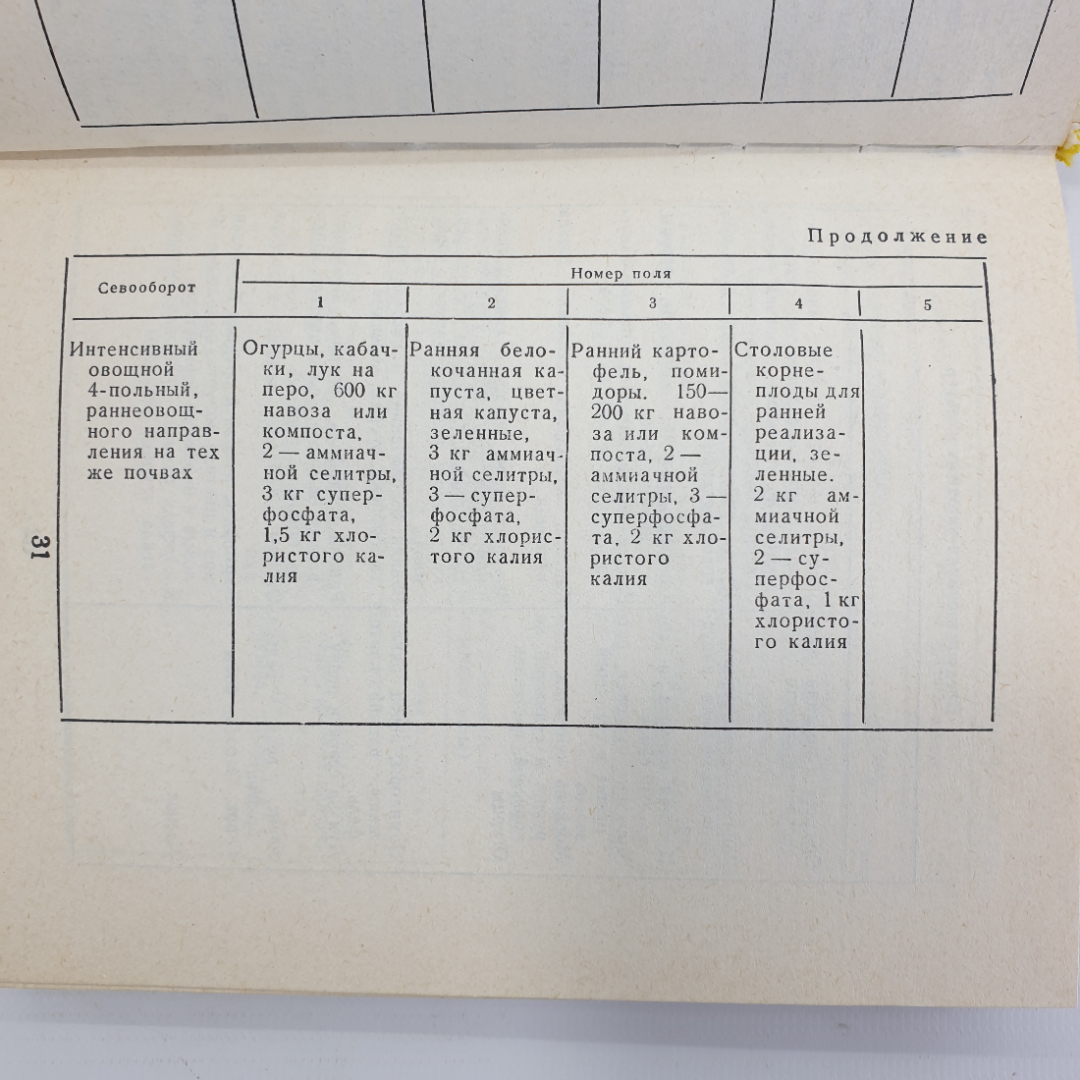 Я.Х. Пантиелев "Календарь овощевода", Россельхозиздат, 1981г.. Картинка 9