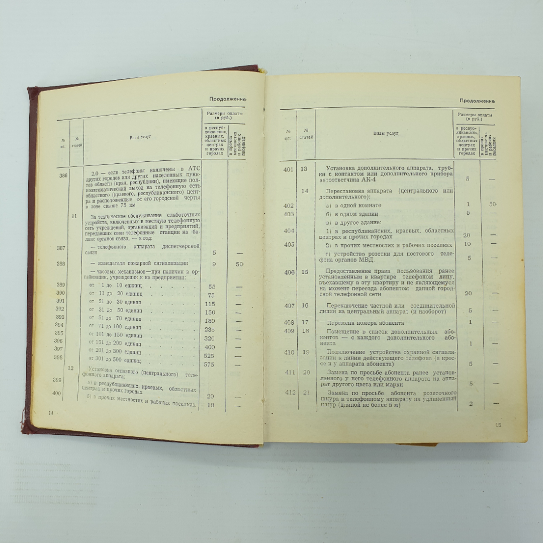 Книга "Список абонентов Орловской городской телефонной станции", Орел , 1975г.. Картинка 8