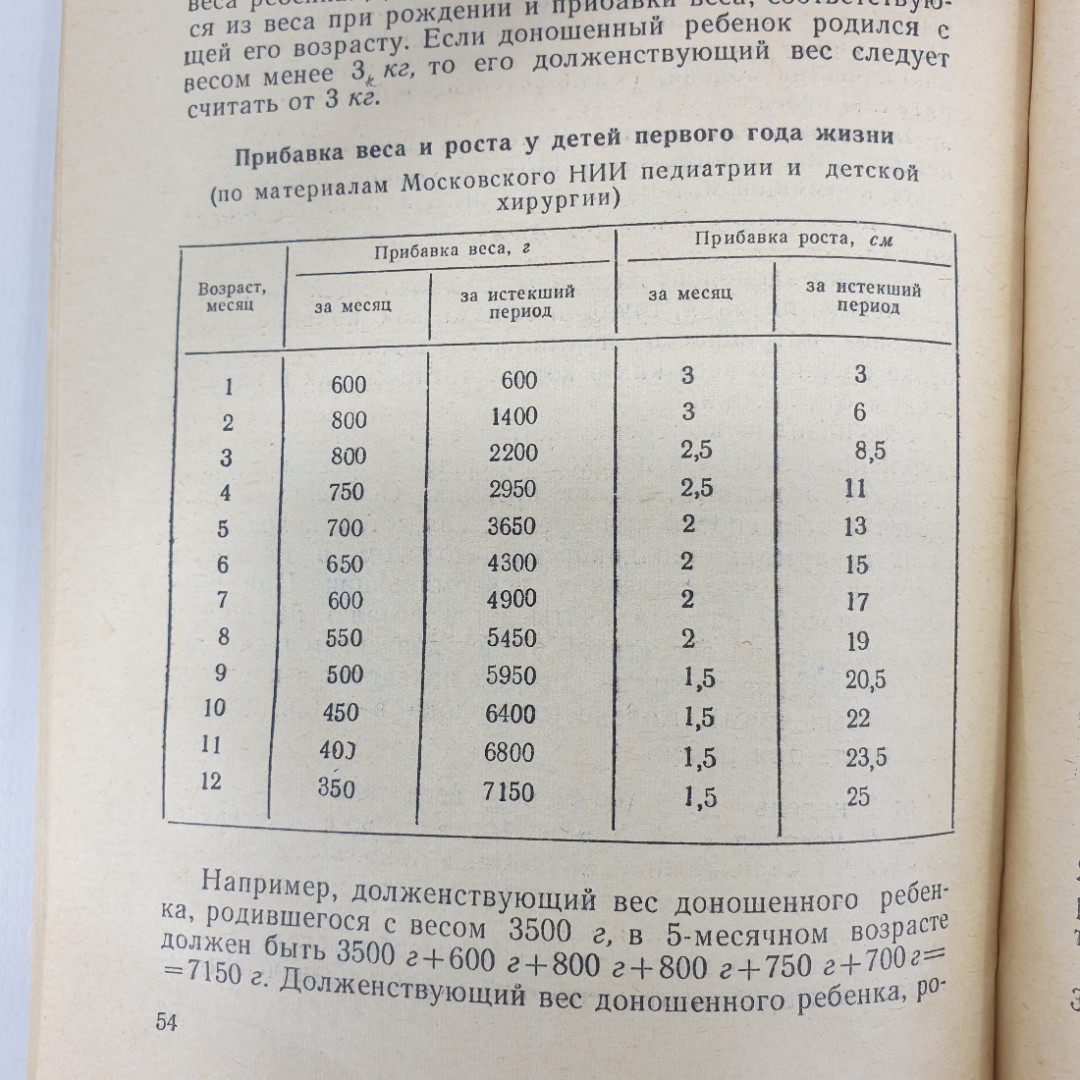 В.Ф. Ведрашко, В.Г. Кисляковская, Е.В. Русакова "Питание в детском саду", Москва, Просвещение, 1971г. Картинка 8