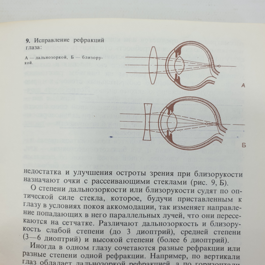 Э.С. Аветисов, Ю.З. Розенблюм "Об очках", Москва, издательство Медицина, 1973г.. Картинка 13