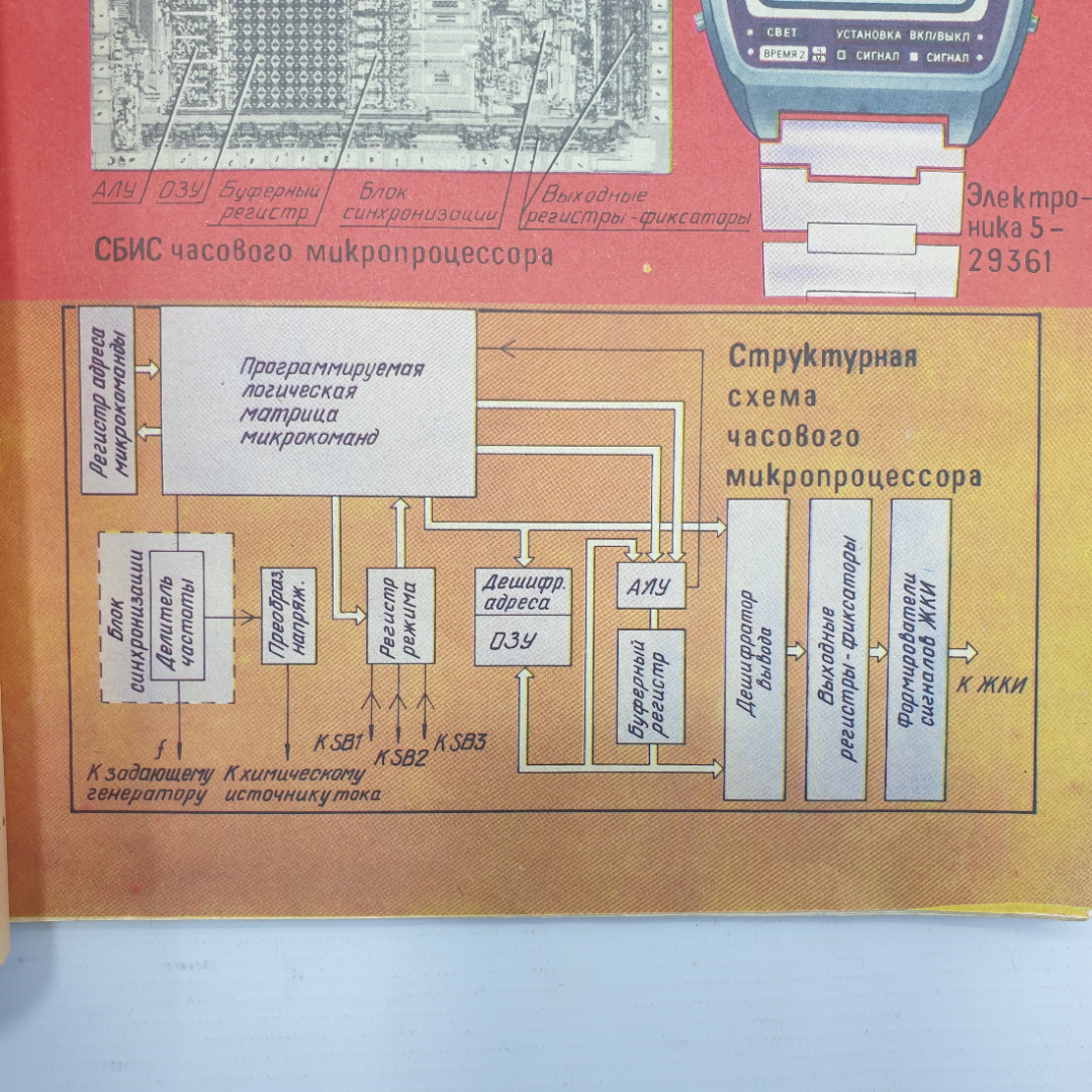 Научно-популярный радиотехнический журнал "Радио", выпуск 2, 1985г.. Картинка 13