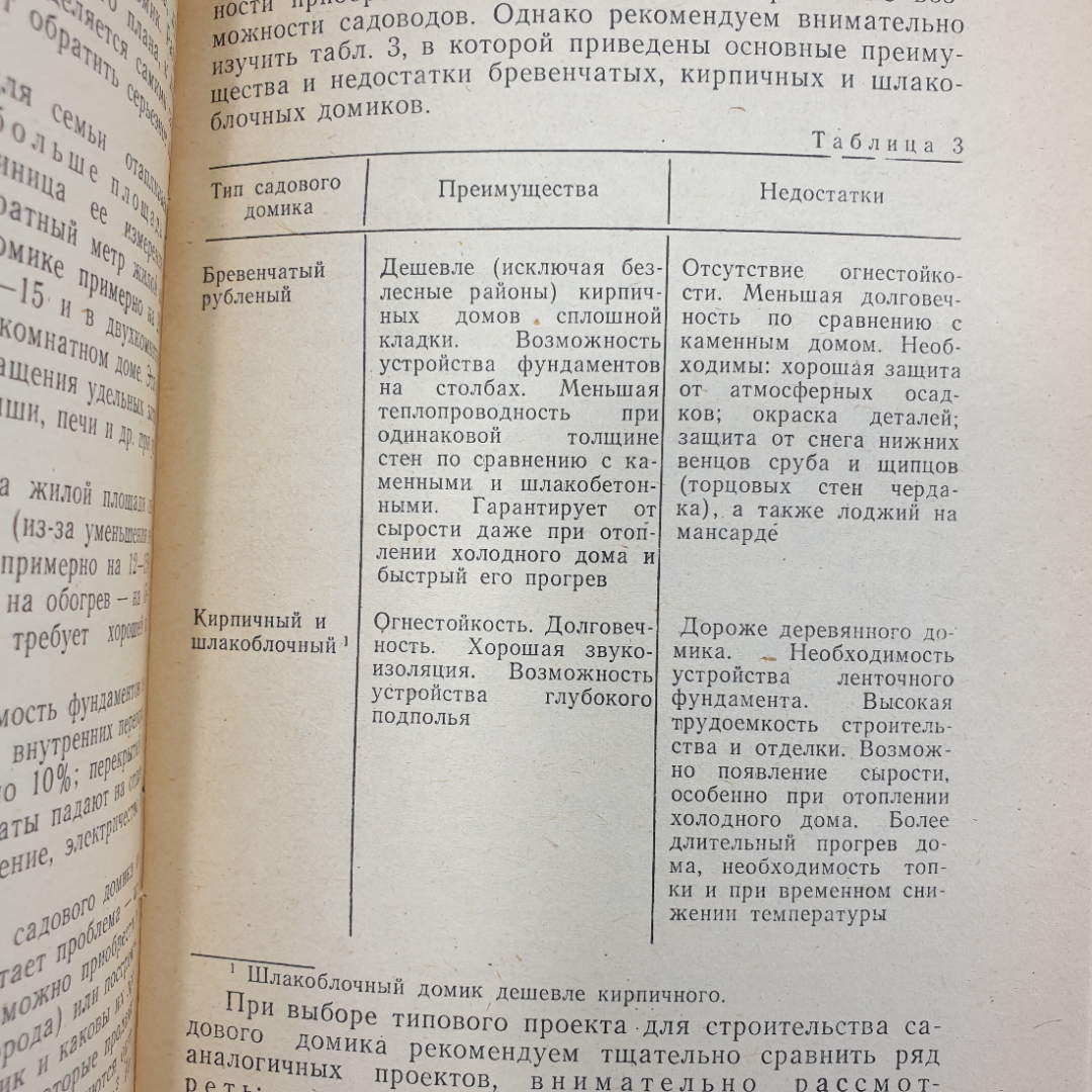 А.В. Беручан "Домик на садовом участке", издательство Знание, Москва, 1981г.. Картинка 8