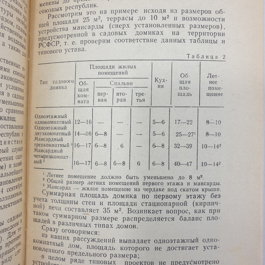 А.В. Беручан "Домик на садовом участке", издательство Знание, Москва, 1981г.. Картинка 9