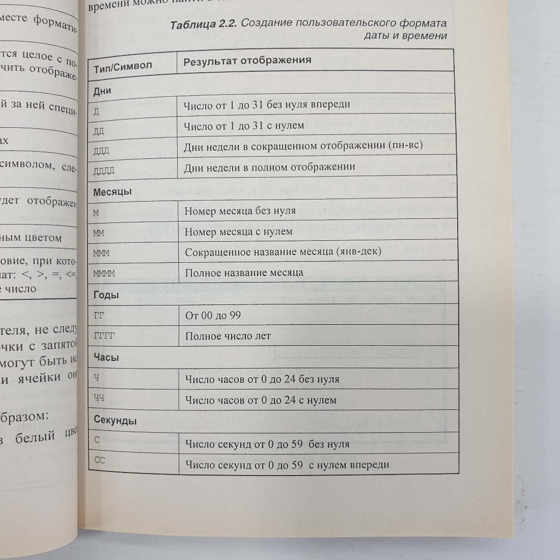 Л.В. Рудикова "Microsoft Excel для студента", отсутствует пара страниц, Санкт-Петербург, 2005г.. Картинка 12