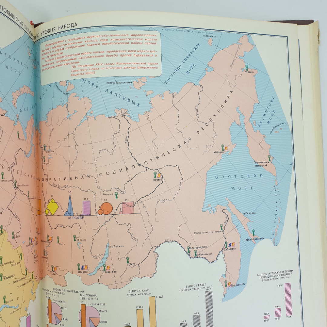 Атлас "История Коммунистической Партии Советского Союза", 1976г.. Картинка 11