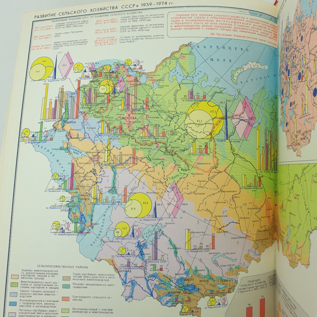 Атлас "История Коммунистической Партии Советского Союза", 1976г.. Картинка 15