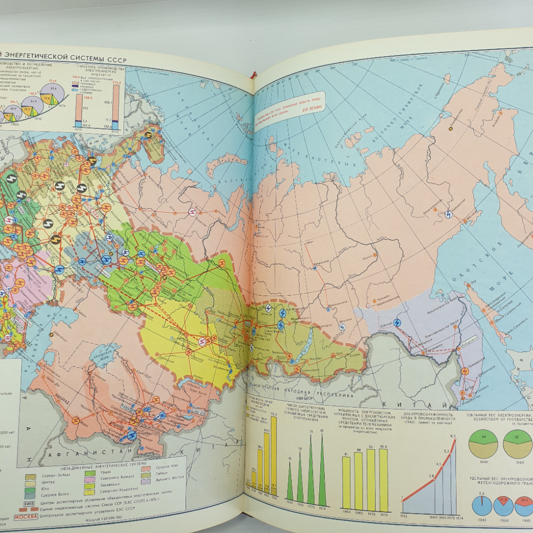 Атлас "История Коммунистической Партии Советского Союза", 1976г.. Картинка 17