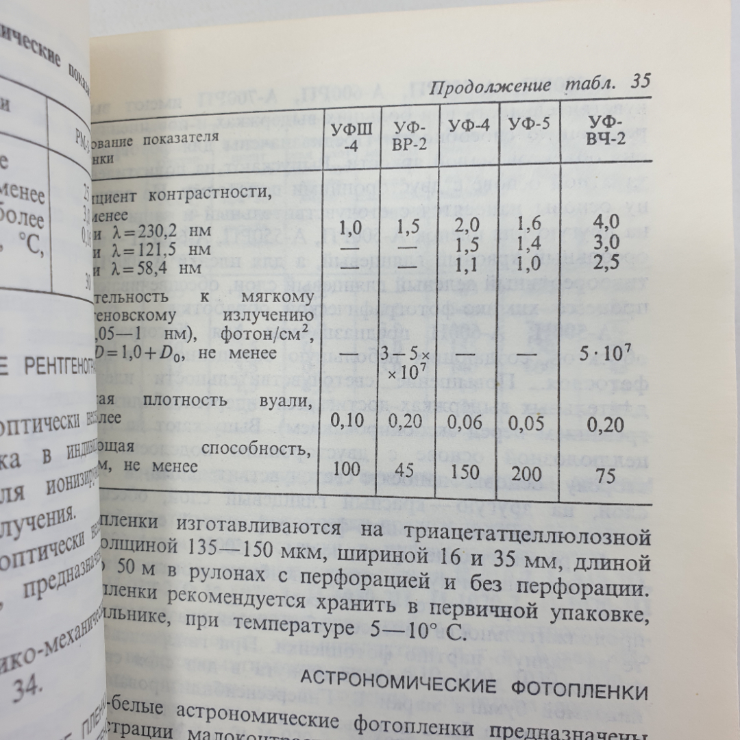 Ю.И. Журба "Краткий справочник по фотографическим процессам и материалам", Москва, Искусство, 1990г.. Картинка 10