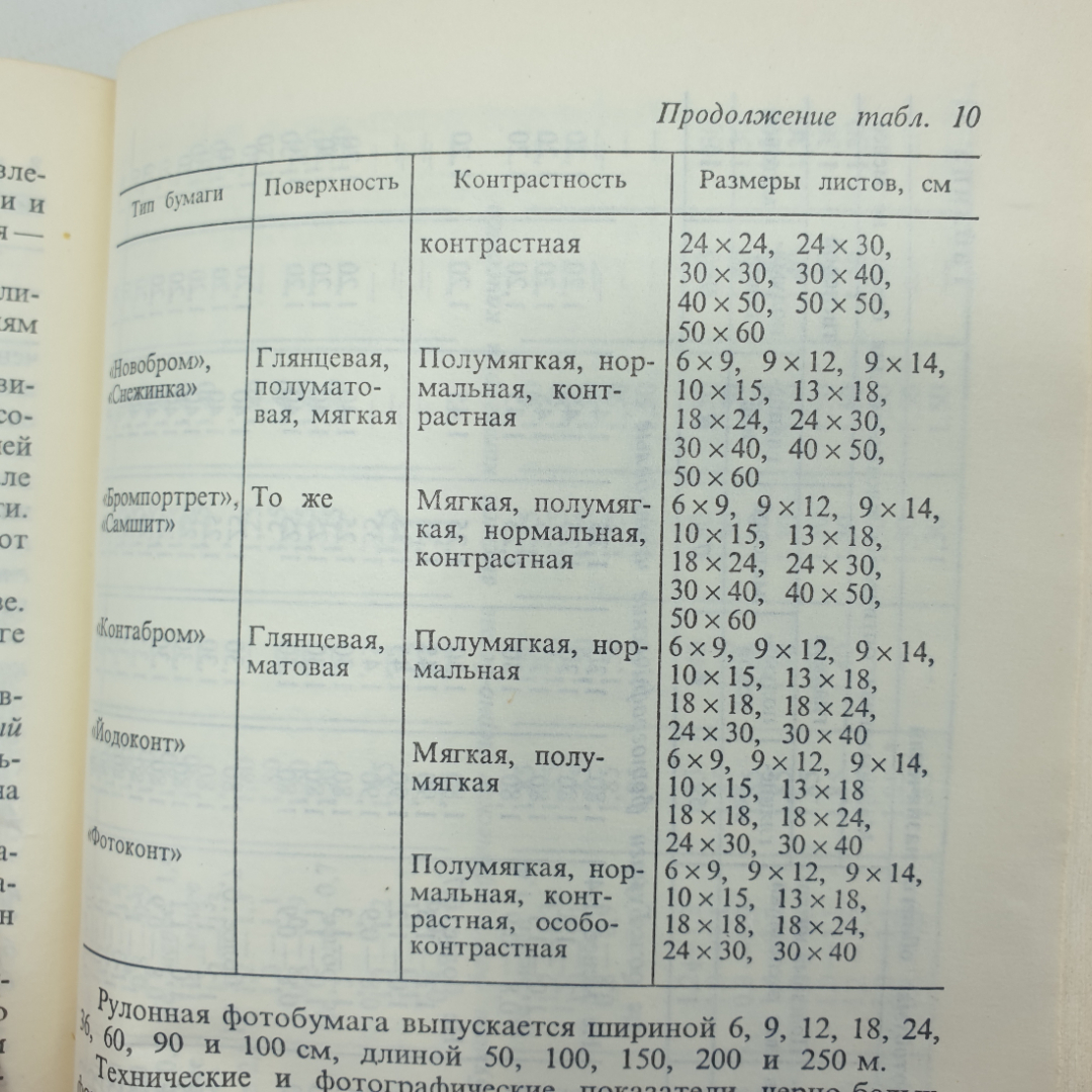 Ю.И. Журба "Краткий справочник по фотографическим процессам и материалам", Москва, Искусство, 1990г.. Картинка 13