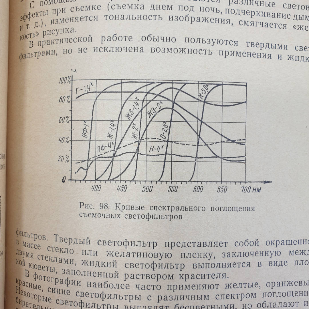 А.В. Фомин "Общий курс фотографии", Москва, Легкая индустрия, 1975г.. Картинка 12