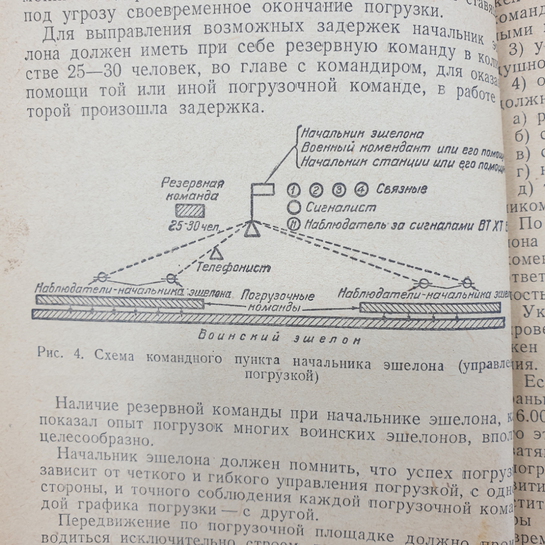 Е.С. Мангер "Организация погрузки войск при железнодорожных перевозках", воениздат НКО СССР, 1942г.. Картинка 12