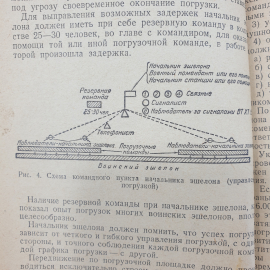 Е.С. Мангер "Организация погрузки войск при железнодорожных перевозках", воениздат НКО СССР, 1942г.. Картинка 12