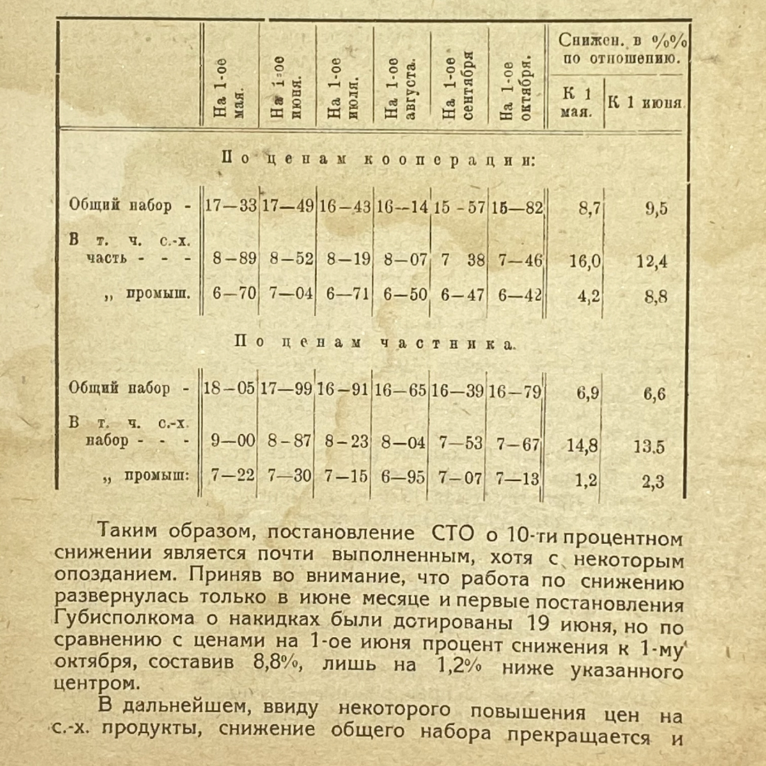 "Отчет Орловского губернского исполнителя комитета..." СССР книга. Картинка 8