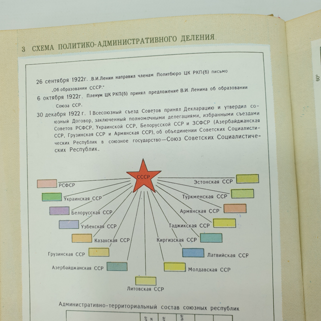 Малый атлас СССР, Главное управление геодезии и картографии, Москва, 1975г.. Картинка 5