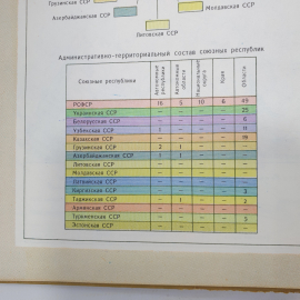 Малый атлас СССР, Главное управление геодезии и картографии, Москва, 1975г.. Картинка 6