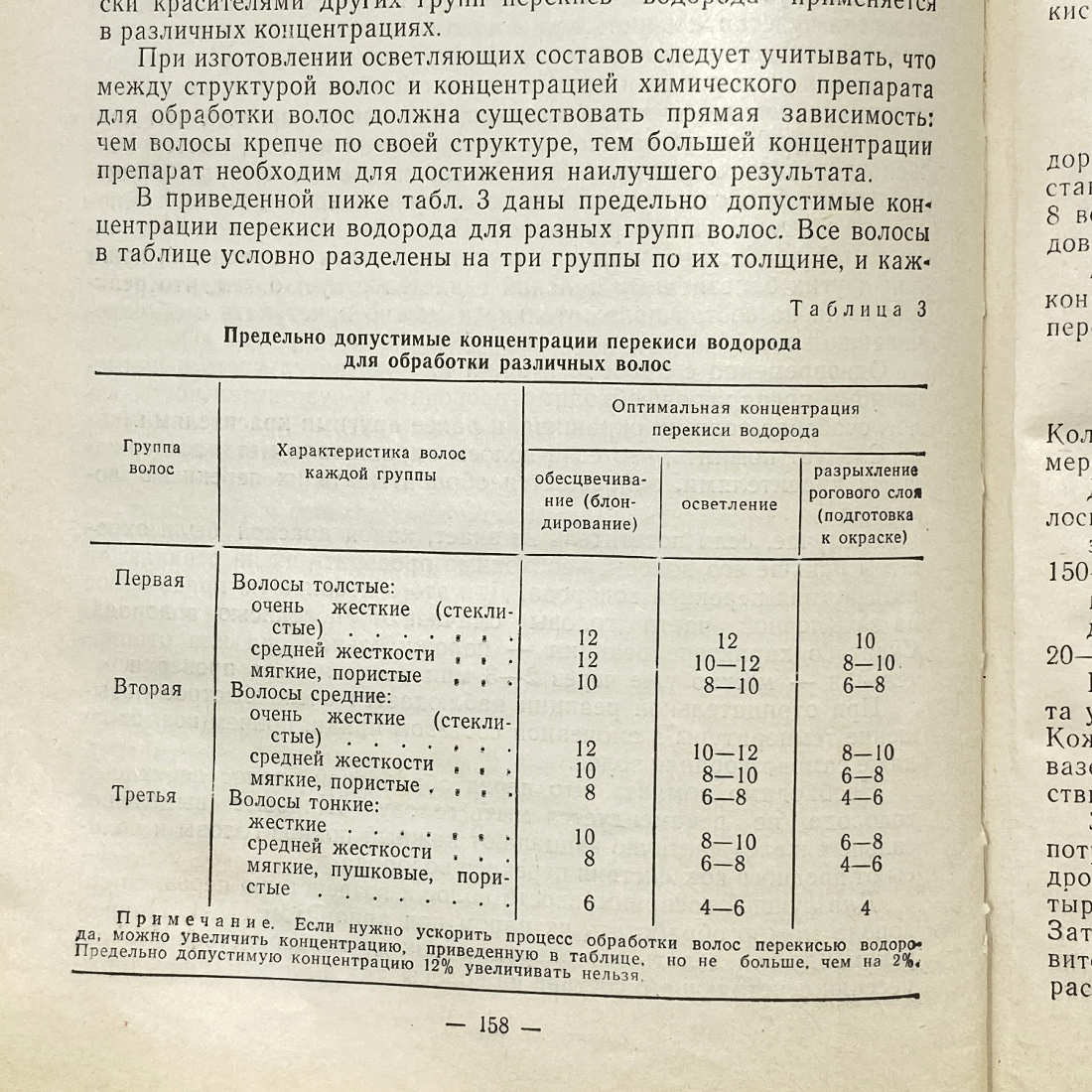 "Основы парикмахерского дела" СССР книга. Картинка 14