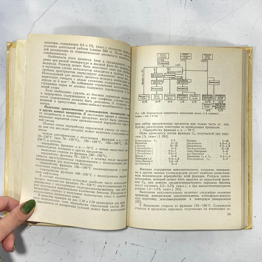 "Производство сырья для нефтехимических синтезов" СССР книга. Картинка 6