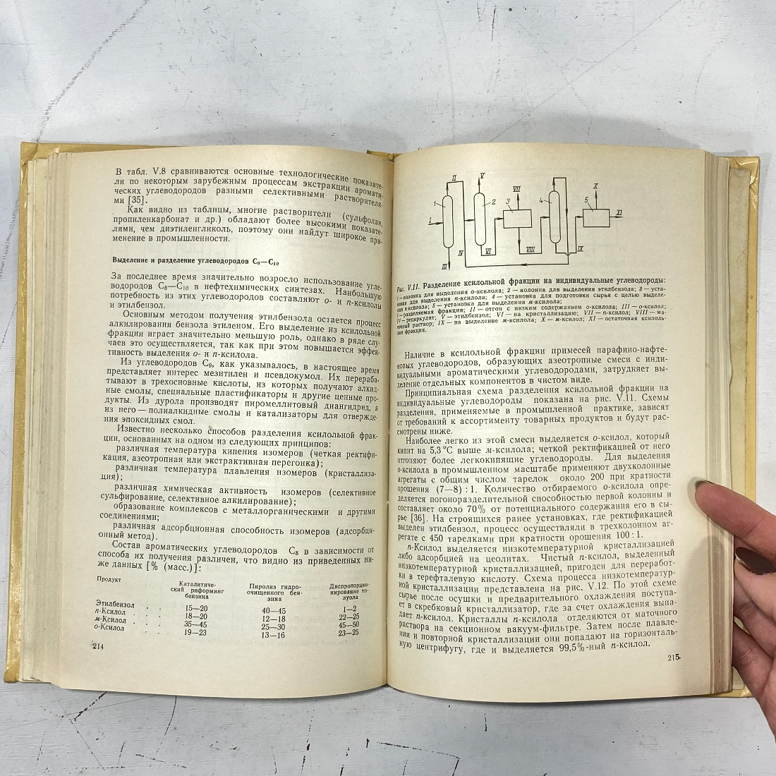 "Производство сырья для нефтехимических синтезов" СССР книга. Картинка 7