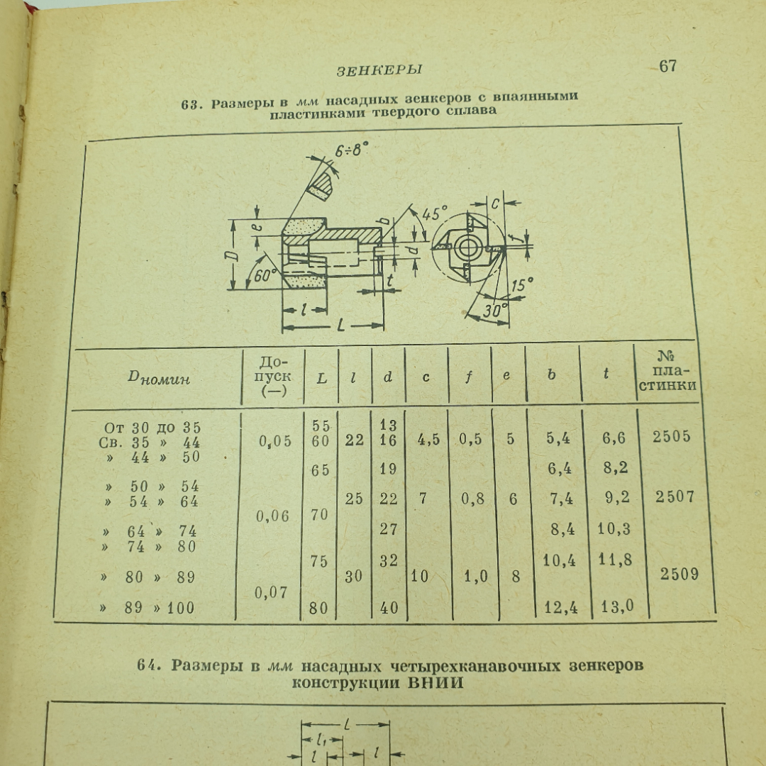 А.А. Трусов "Твердосплавный инструмент. Справочник", Москва, 1966г.. Картинка 6