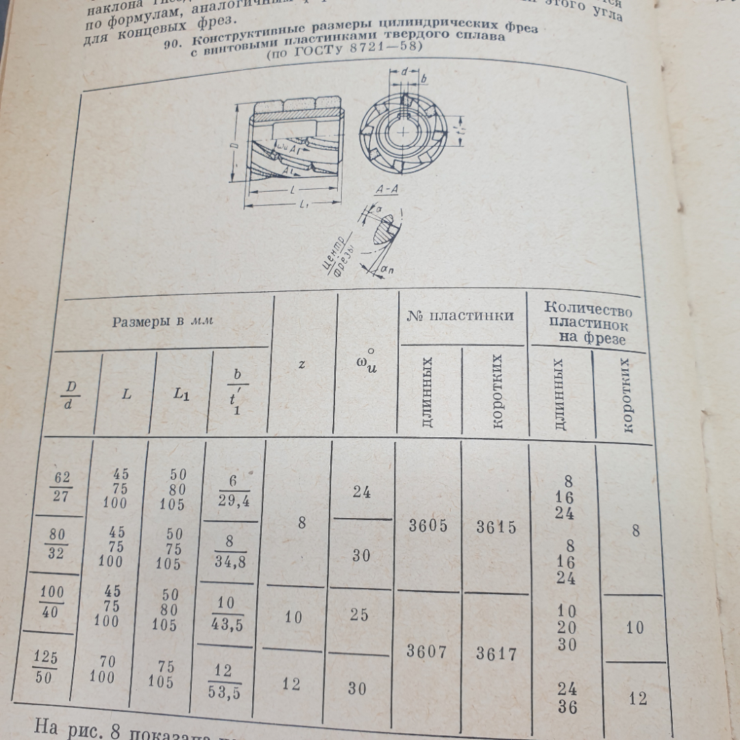 А.А. Трусов "Твердосплавный инструмент. Справочник", Москва, 1966г.. Картинка 10