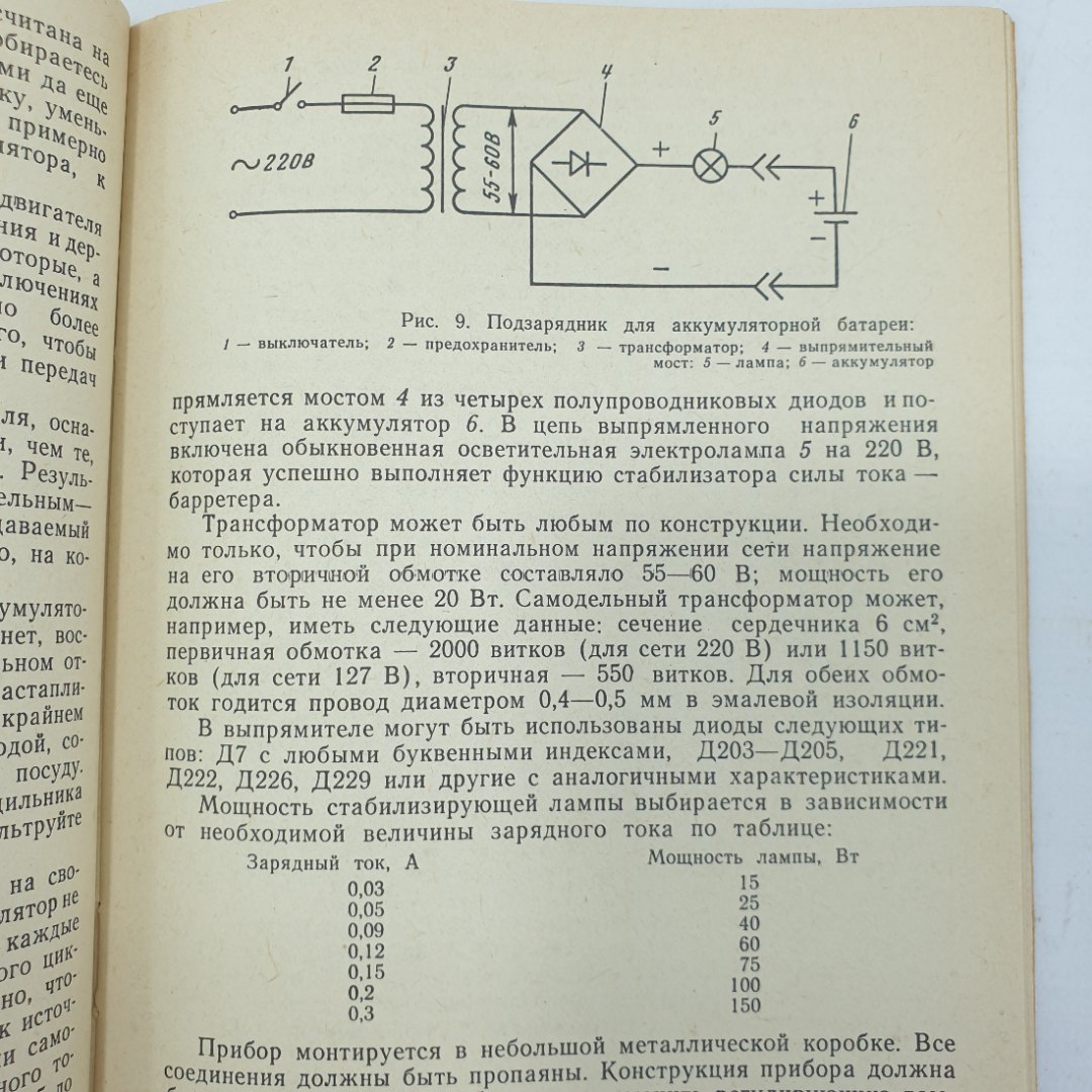 Ю.Г. Горнушкин "Советы автолюбителям", Москва, Транспорт, 1979г.. Картинка 5