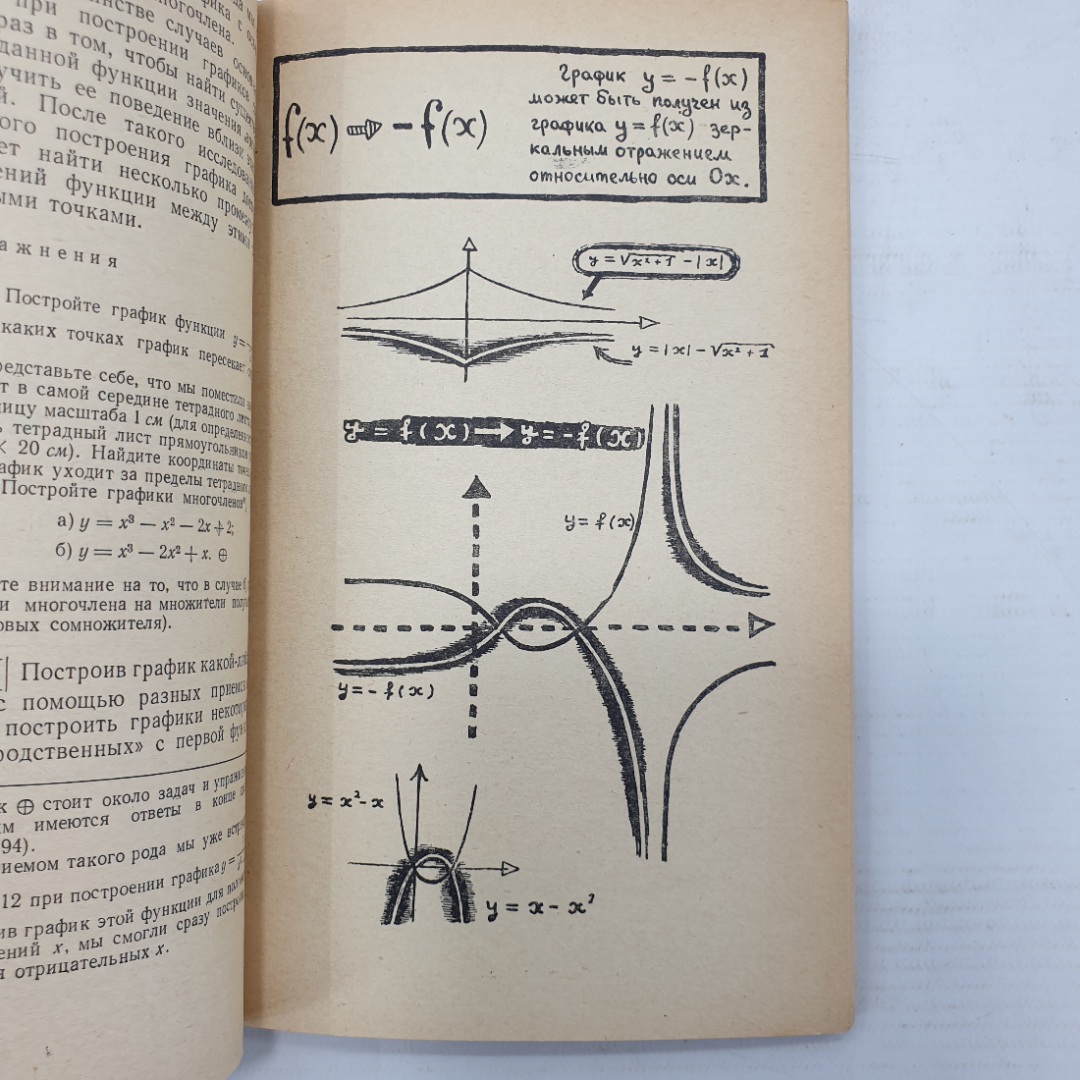 И.М. Гельфанд, Е.Г. Глаголева, Э.Э. Шноль "Функции и графики", издательство Наука, Москва, 1968г.. Картинка 6