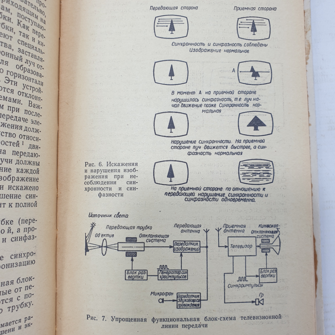 М.С. Берсенев "Знай телевизор", издательство ДОСААФ, Москва, 1972г.. Картинка 9