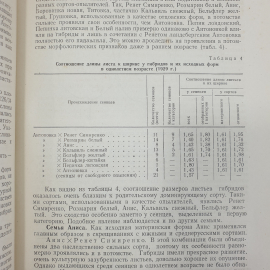 С.Ф. Черненко "Полвека работы в саду", издательство сельскохозяйственной литературы, Москва, 1957г.. Картинка 4