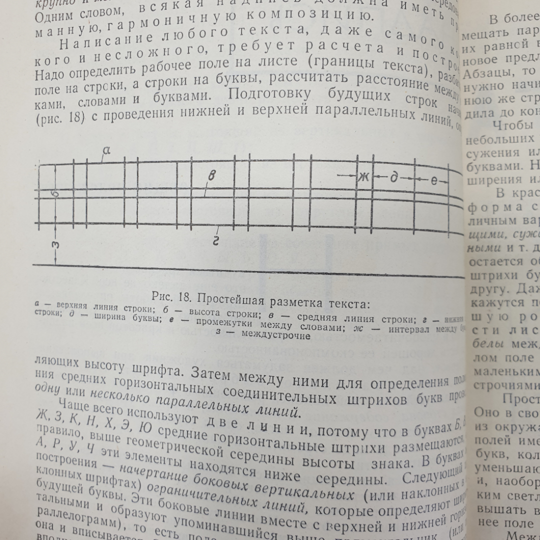 А.С. Щипанов "Шрифт в клубной работе", Профиздат, 1962г.. Картинка 4