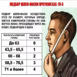Маска шлем противогаз ГП - 5. Размер 2. Гражданский противогаз, модель 5, СССР.. Картинка 3